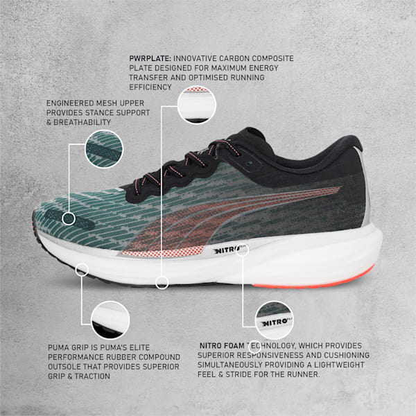 Puma one8 running shoes hotsell