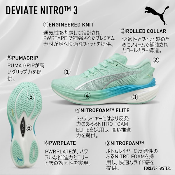 PUMA ディビエイトニトロ3 プーマ 27cm 靴 ランニングシューズ