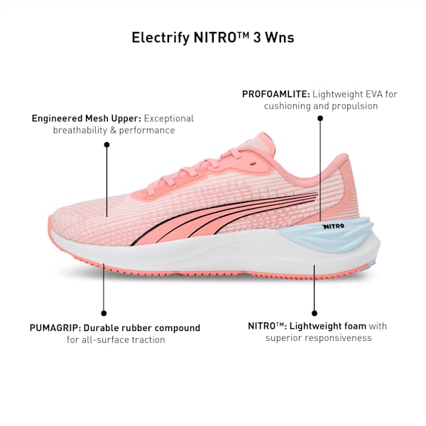 Electrify NITRO™ 3 Women's Running Shoes, Peach Smoothie-Frosty Pink-PUMA Black, extralarge-IND