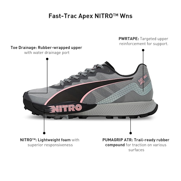 Fast-Trac Apex NITRO™ Women's Running Shoes, Koral Ice-Cool Mid Gray-PUMA Black, extralarge-IND