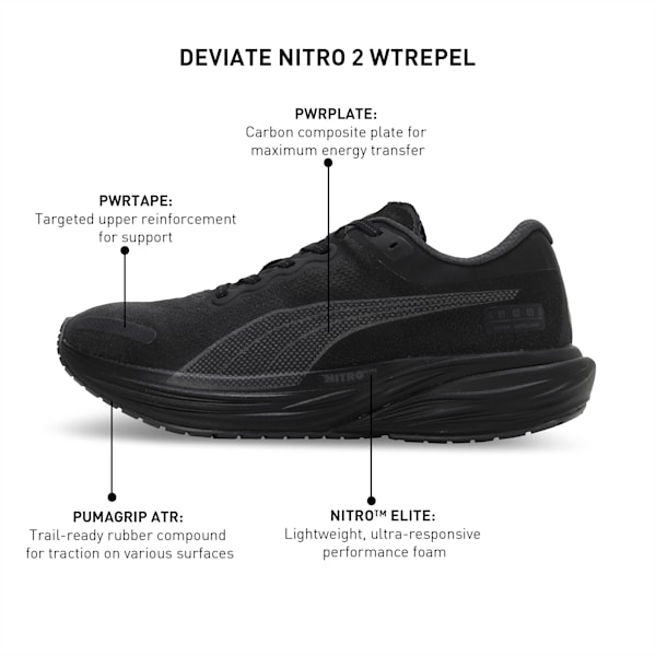 Deviate NITRO™ 2 WTRepel Men's Trail Running Shoes, PUMA Black-Dark Coal, extralarge-IND