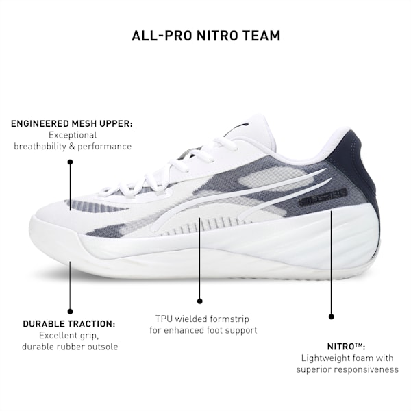 All-Pro NITRO™ Team Basketball Shoes, PUMA White-PUMA Navy-Lime Squeeze, extralarge-IND