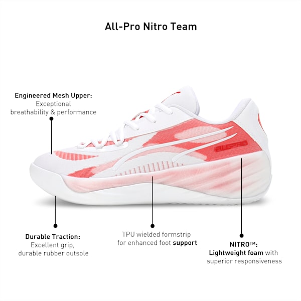 All-Pro NITRO Team Unisex Basketball Shoes, PUMA White-For All Time Red, extralarge-IND