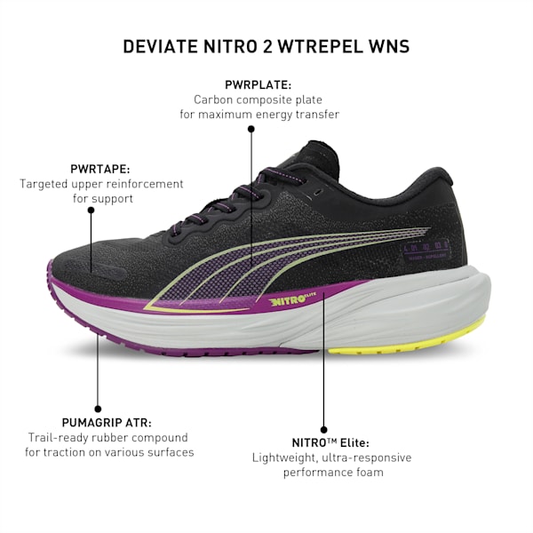 Deviate NITRO 2 WTRepel Women's Trail Running Shoes, PUMA Black-Purple Pop-Yellow Burst, extralarge-IND