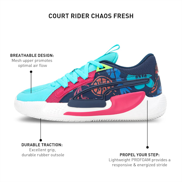 Court Rider Chaos Fresh Unisex Basketball Shoes, Persian Blue-Pinktastic-Strawberry Burst-Pro Green-Team Aqua, extralarge-IND