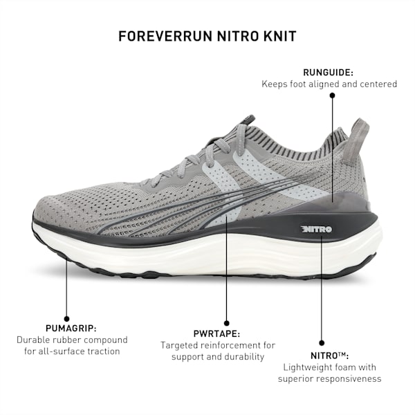 ForeverRun NITRO™ Knit Men's Running Shoes, Concrete Gray-Flat Dark Gray, extralarge-IND