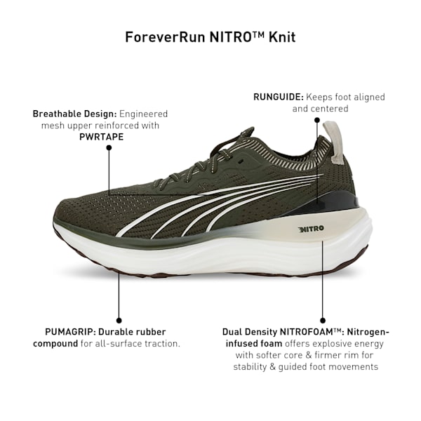 ForeverRun NITRO™ Knit Men's Running Shoes, Dark Olive-PUMA White, extralarge-IND