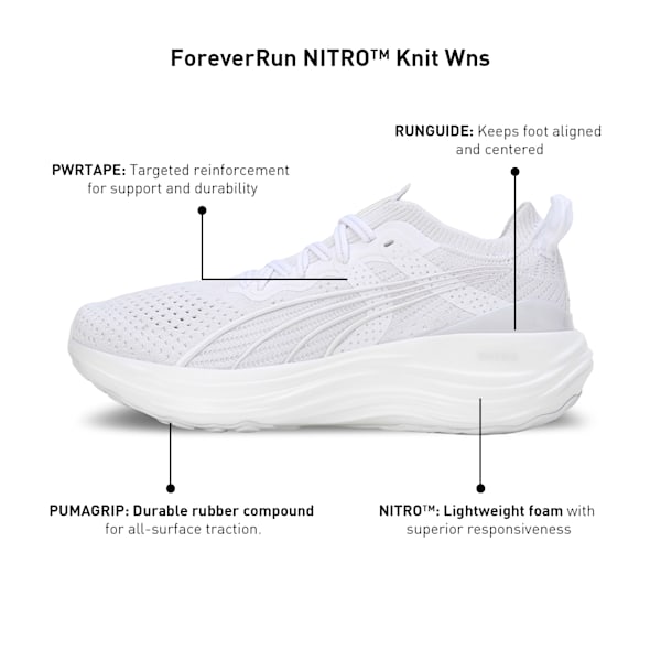 ForeverRun NITRO™ Knit Women's Running Shoes, PUMA White-Feather Gray, extralarge-IND