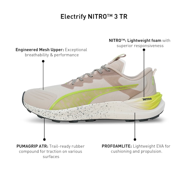Electrify NITRO™ 3 Men's Trail Running Shoes, Putty-Sugared Almond-Lime Pow, extralarge-IND