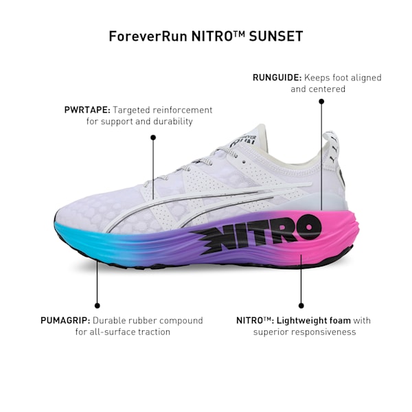 ForeverRun NITRO™ Sunset Men's Running Shoes, PUMA White-Luminous Blue-Electric Orchid, extralarge-IND