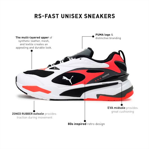 RS-Fast Unisex Sneakers, Puma Black-Puma White-Red Blast, extralarge-IND