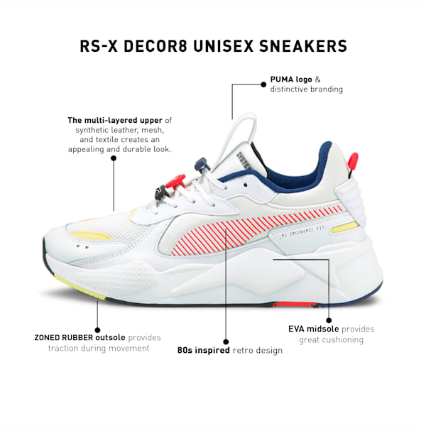 RS-X Decor8 Unisex Sneakers, Puma White-Puma White, extralarge-IND