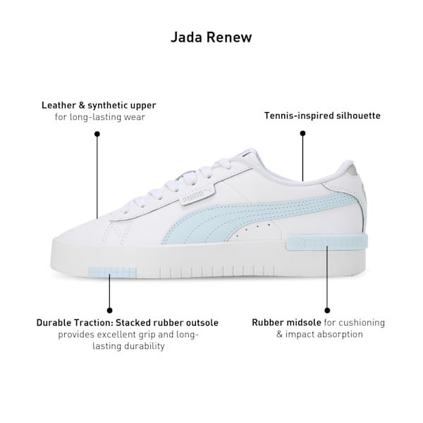 Jada Renew Women's Sneakers, PUMA White-Icy Blue-PUMA Silver, extralarge-IND