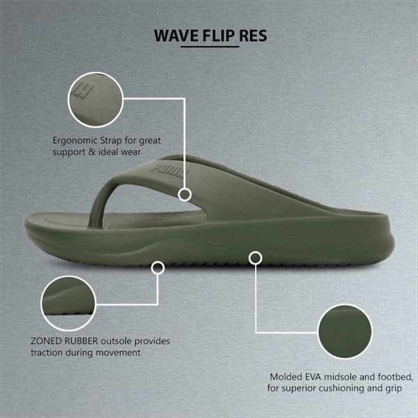 Wave Flip-Flops, Covert Green, extralarge-IND
