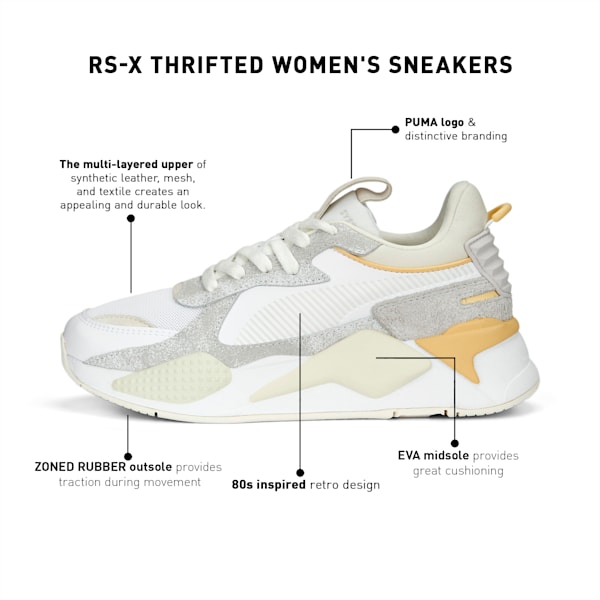 RS-X Thrifted Women's Sneakers, PUMA White-Pristine-Feather Gray, extralarge-IND