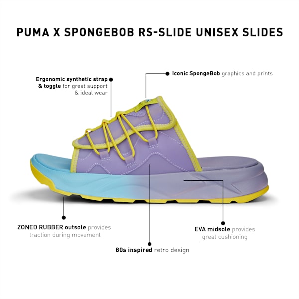 PUMA x SPONGEBOB RS-Slide Unisex Slides, Vivid Violet-Lucent Yellow-Hero Blue, extralarge-IDN