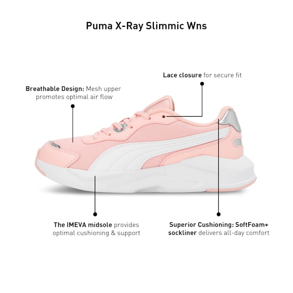 Puma X-Ray Slimmic Women's Sneakers, Rose Dust-PUMA Silver-PUMA White, extralarge-IND