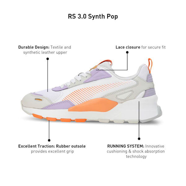 RS 3.0 Synth Pop Unisex Sneakers PUMA