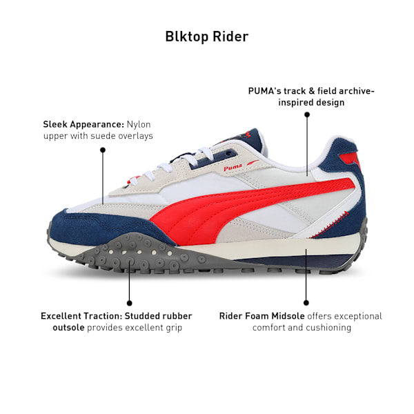 Blktop Rider Suede Sneakers, PUMA White-Persian Blue, extralarge-IND