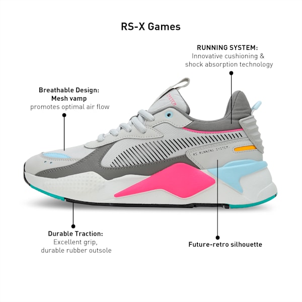 Puma rs x grijs hot sale