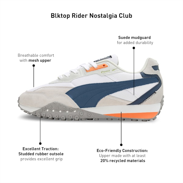 Blktop Rider Nostalgia Club Sneakers, PUMA White-Sedate Gray, extralarge-IND
