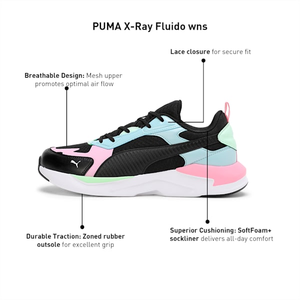 PUMA X-Ray Fluido Women's Sneakers, PUMA Black-Turquoise Surf-Pink Lilac, extralarge-IND