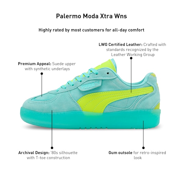 Palermo Moda Xtra Women's Sneakers, Electric Peppermint-Electric Lime, extralarge-IND