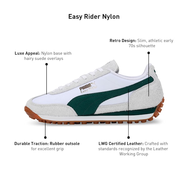 Easy Rider Nylon Unisex Sneakers PUMA