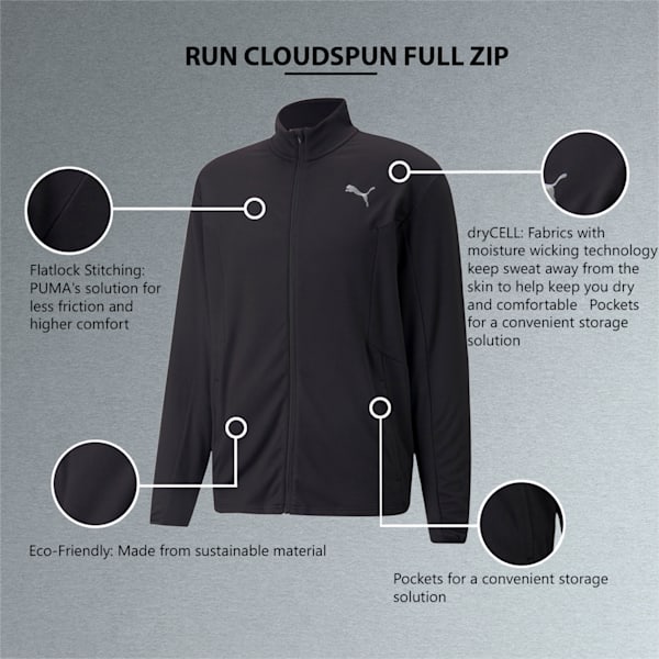 RUN CLOUDSPUN Men's Jacket, Puma Black, extralarge-IND