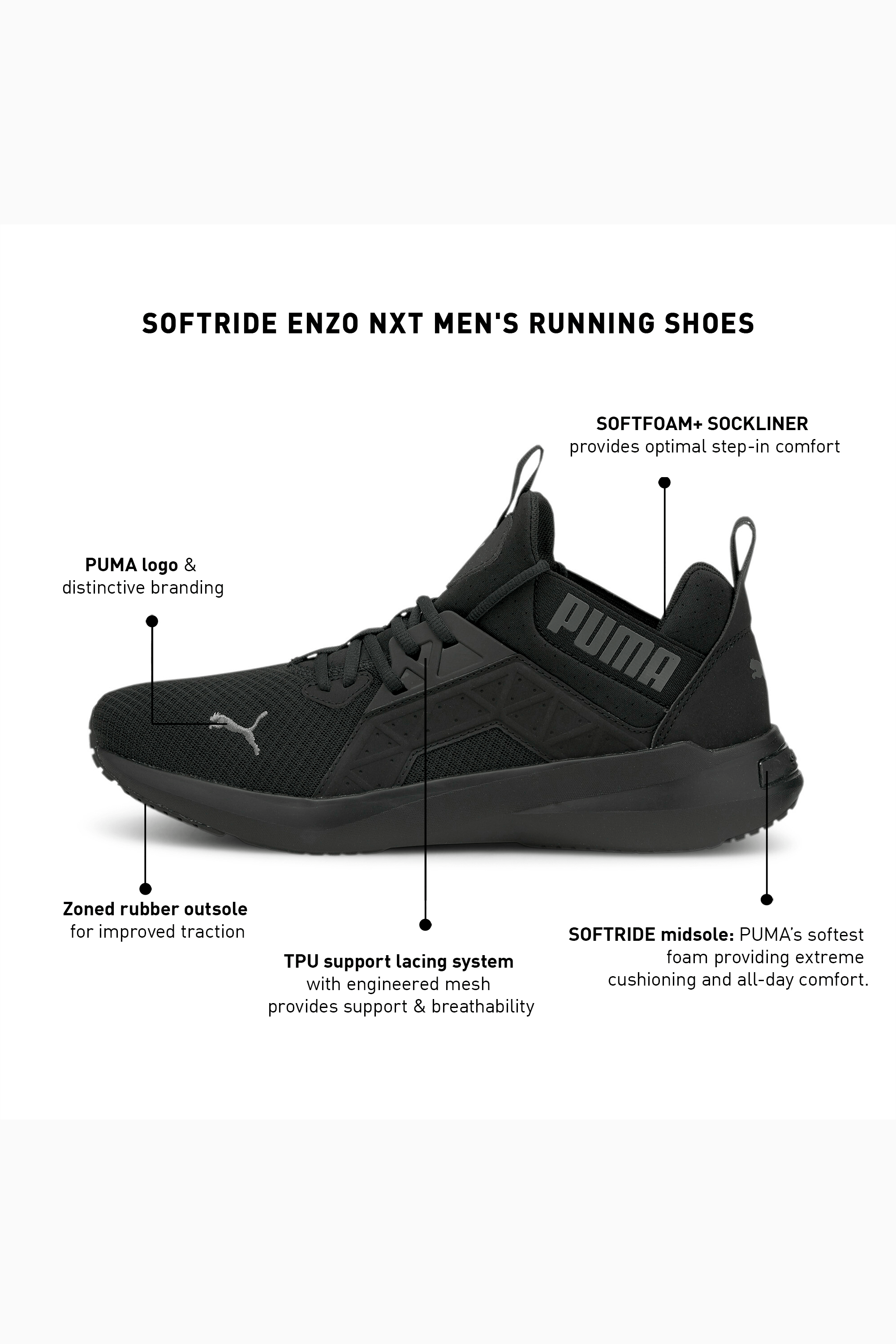 Off-White™ Running Sneaker Release Information